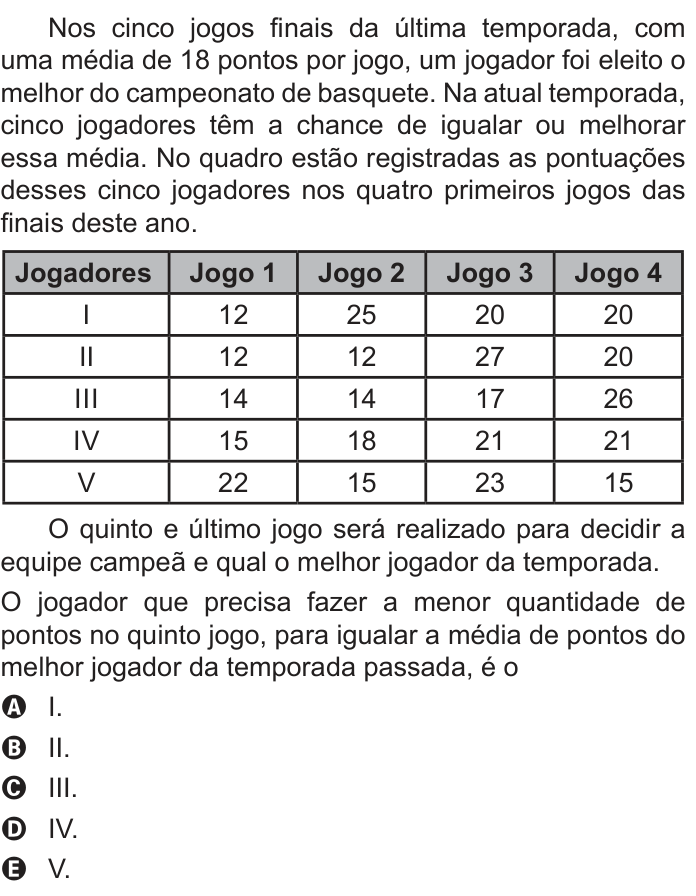 Questão 171 no caderno Azul do ENEM 2022