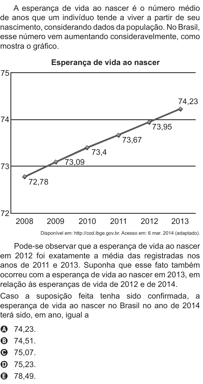 Questão 179 no caderno Azul do ENEM 2022