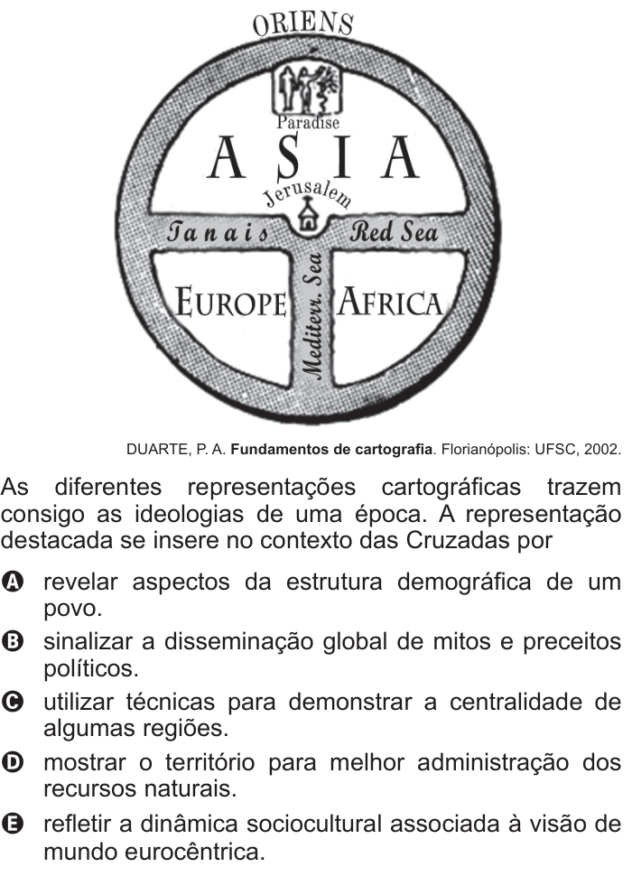 Questão 28 no caderno Branco do ENEM PPL 2015