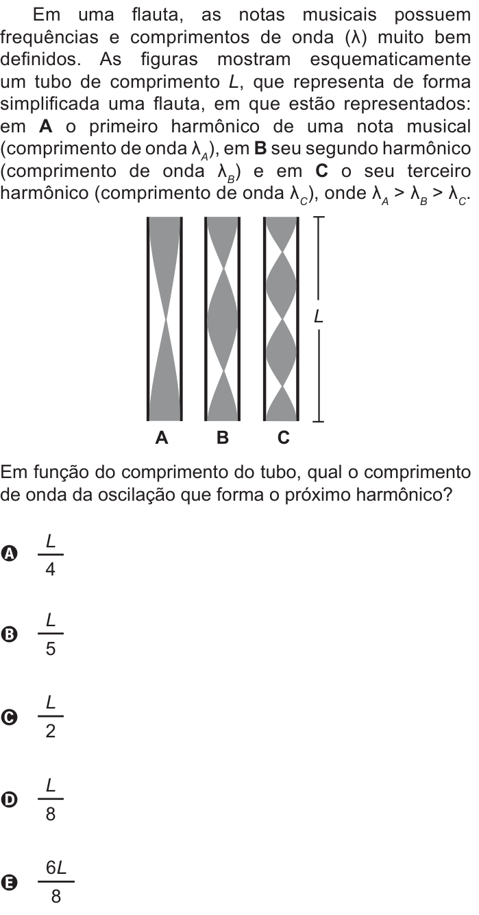 Questão 46 no caderno Branco do ENEM PPL 2015