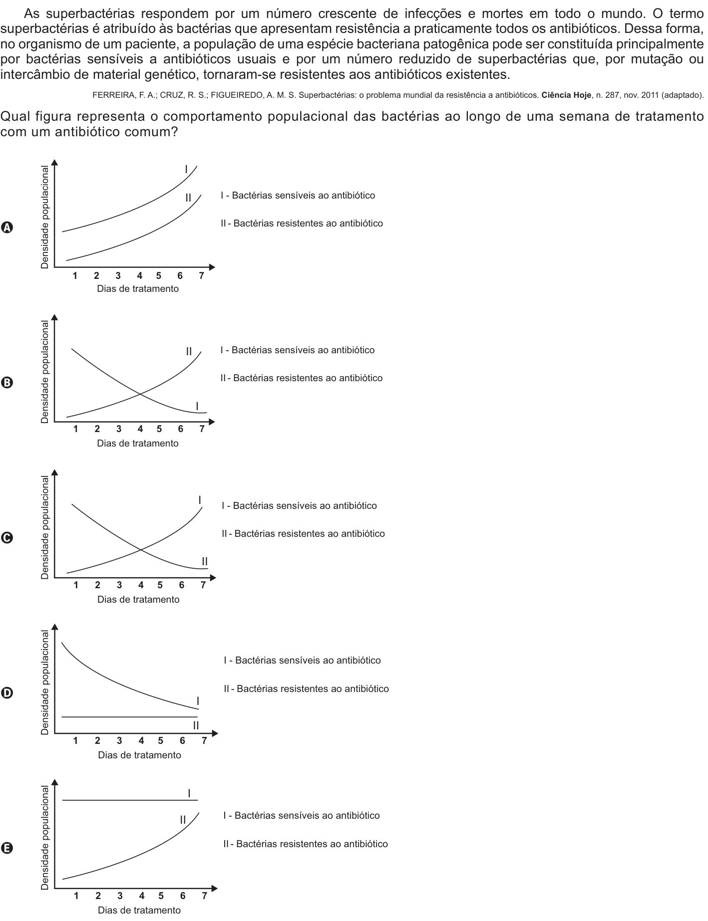 Questão 64 no caderno Branco do ENEM PPL 2015