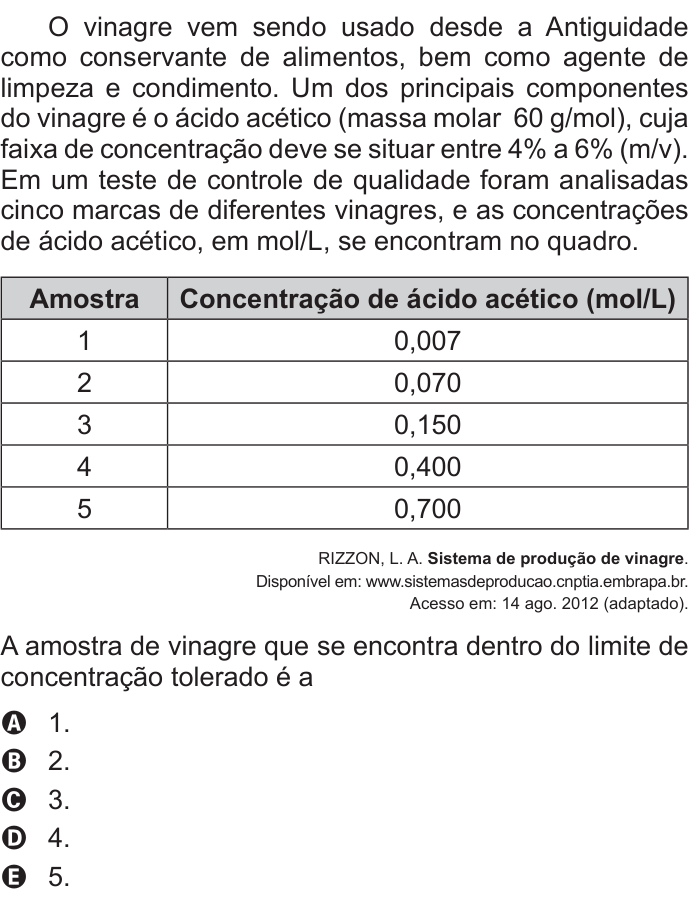 Questão 74 no caderno Branco do ENEM PPL 2015