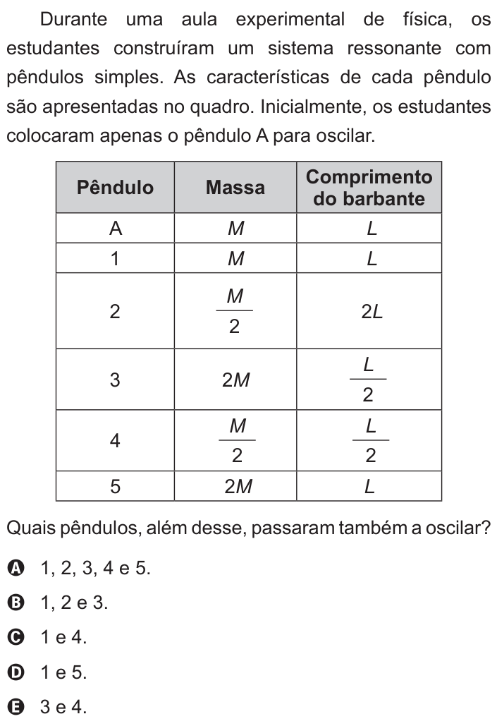 Questão 89 no caderno Branco do ENEM PPL 2015
