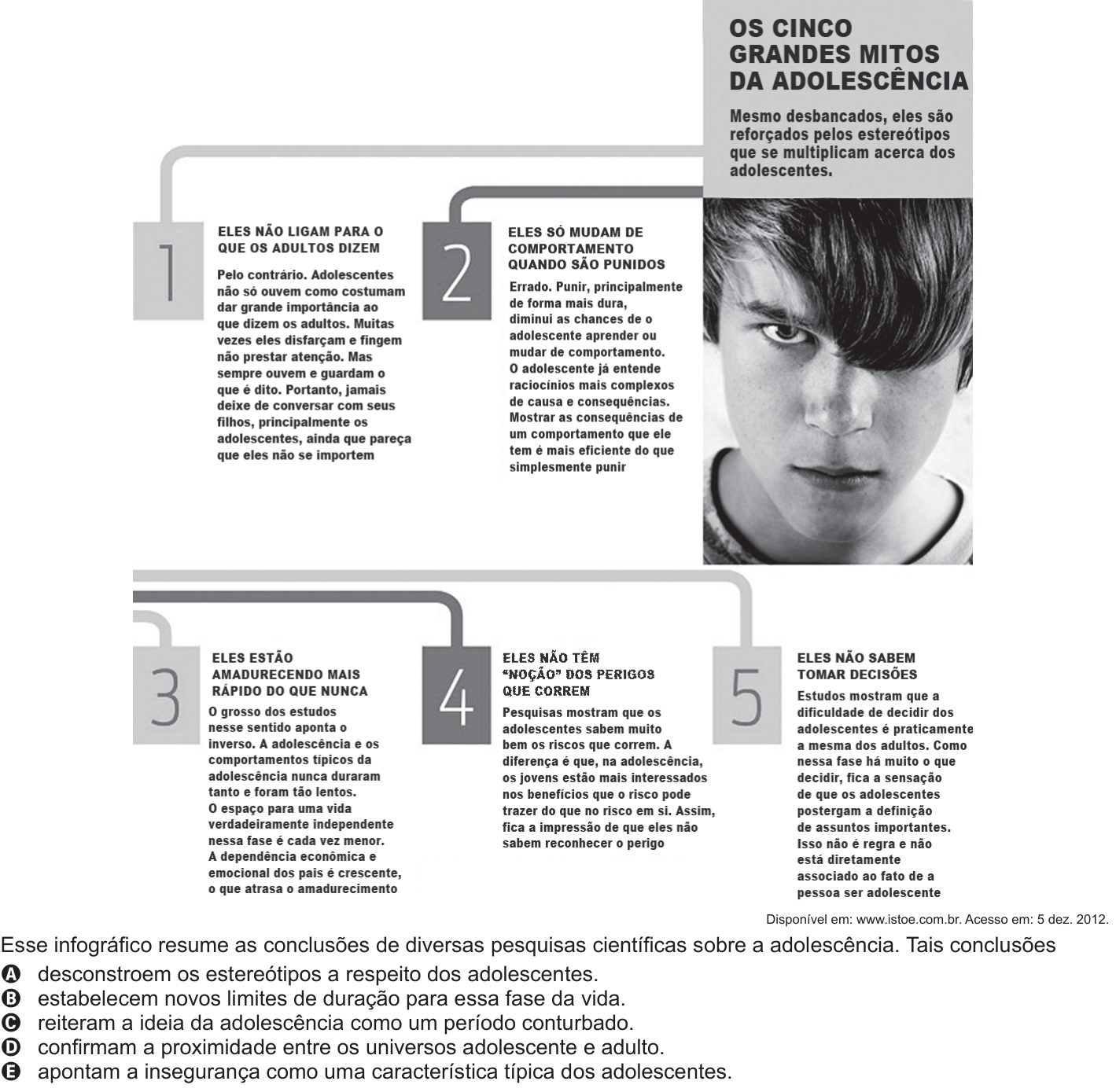 Questão 107 no caderno Cinza do ENEM PPL 2015