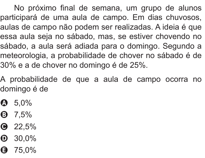 Questão 142 no caderno Cinza do ENEM PPL 2015