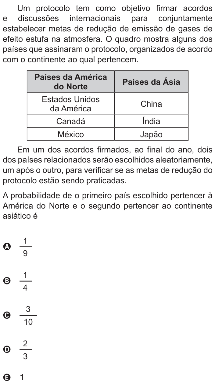 Questão 147 no caderno Cinza do ENEM PPL 2015