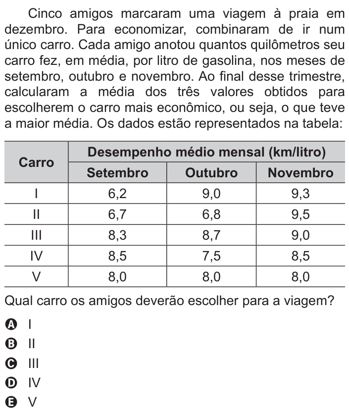Questão 176 no caderno Cinza do ENEM PPL 2015