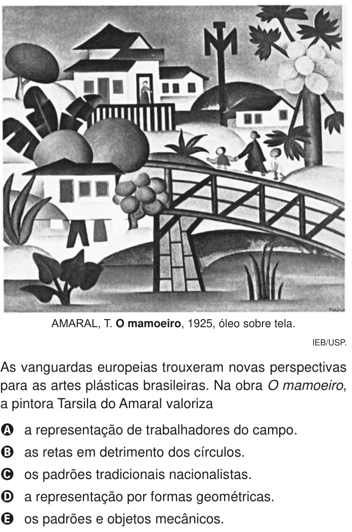 Questão 35 no caderno Azul do ENEM PPL 2020