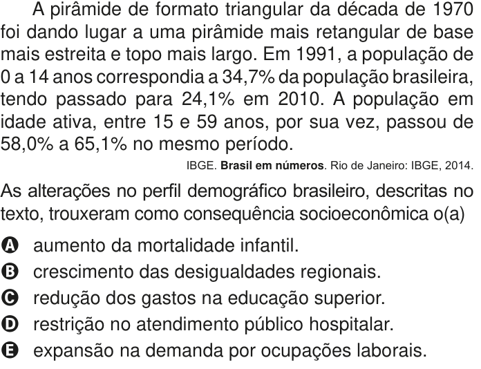 Questão 77 no caderno Azul do ENEM PPL 2020