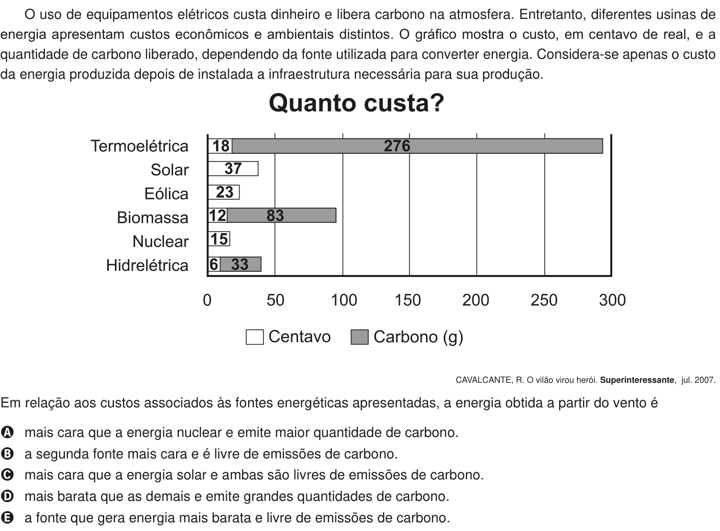 Questão 92 no caderno Azul do ENEM PPL 2020