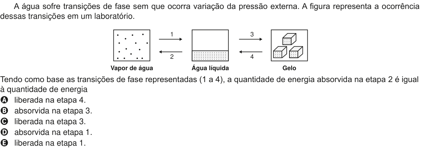 Questão 99 no caderno Azul do ENEM PPL 2020