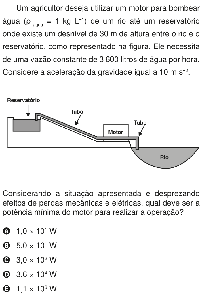 Questão 121 no caderno Azul do ENEM PPL 2020