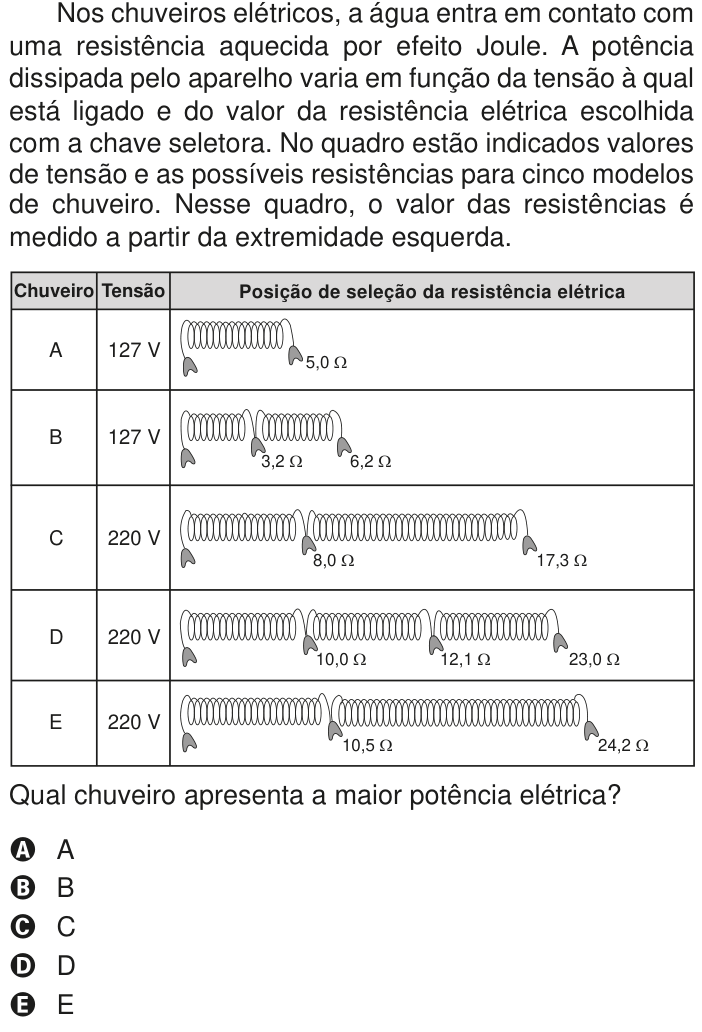 Questão 128 no caderno Azul do ENEM PPL 2020