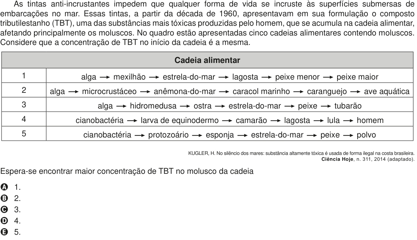 Questão 130 no caderno Azul do ENEM PPL 2020