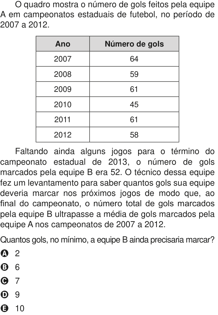 Questão 136 no caderno Azul do ENEM PPL 2020