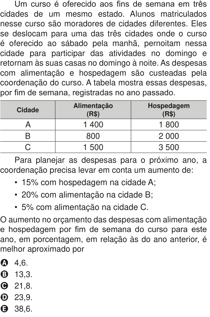 Questão 166 no caderno Azul do ENEM PPL 2020