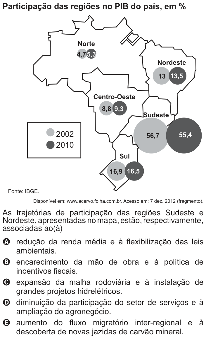 Questão 16 no caderno Branco do ENEM PPL 2014