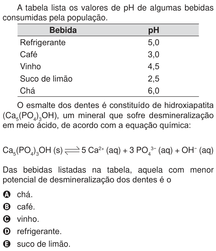 Questão 78 no caderno Branco do ENEM PPL 2014