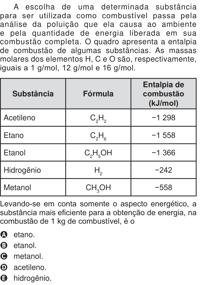 Questão 88 no caderno Branco do ENEM PPL 2014