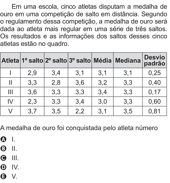 Questão 136 no caderno Cinza do ENEM PPL 2014