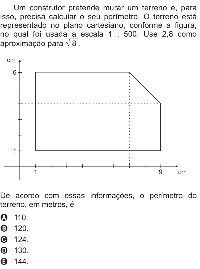 Questão 148 no caderno Cinza do ENEM PPL 2014