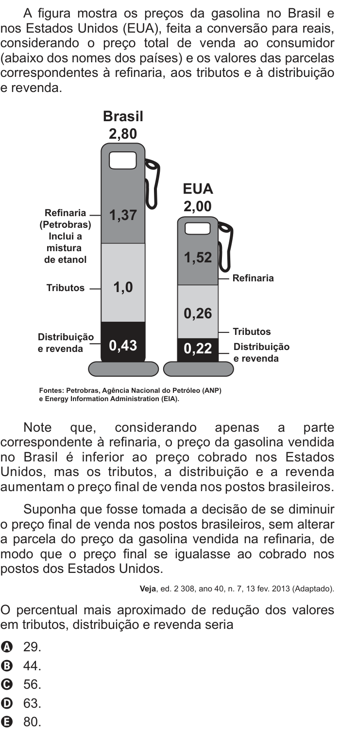 Questão 160 no caderno Cinza do ENEM PPL 2014
