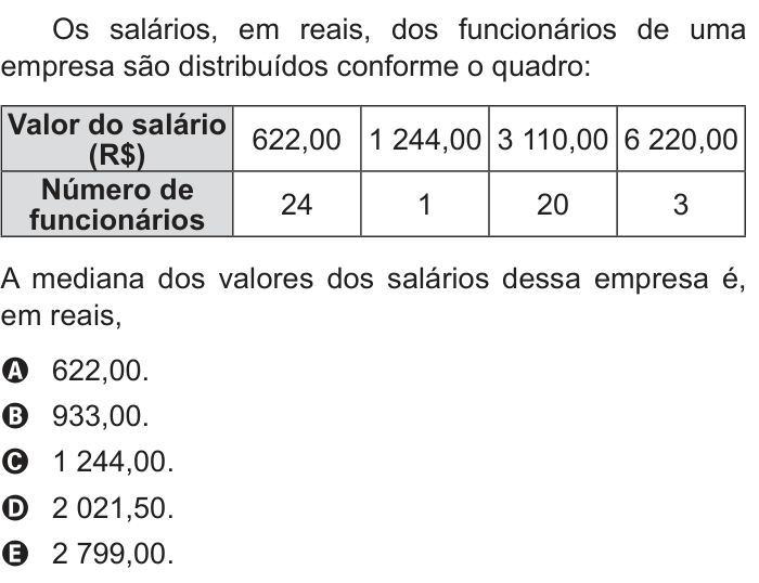 Questão 164 no caderno Cinza do ENEM PPL 2014