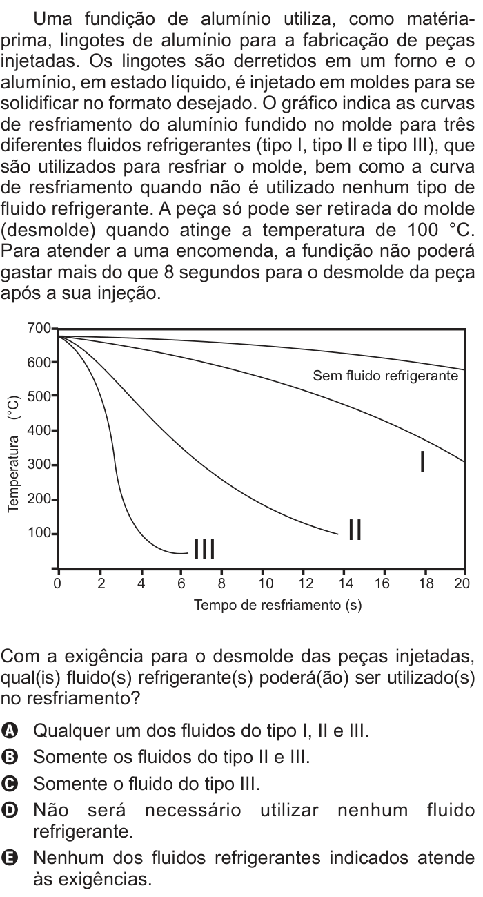 Questão 179 no caderno Cinza do ENEM PPL 2014