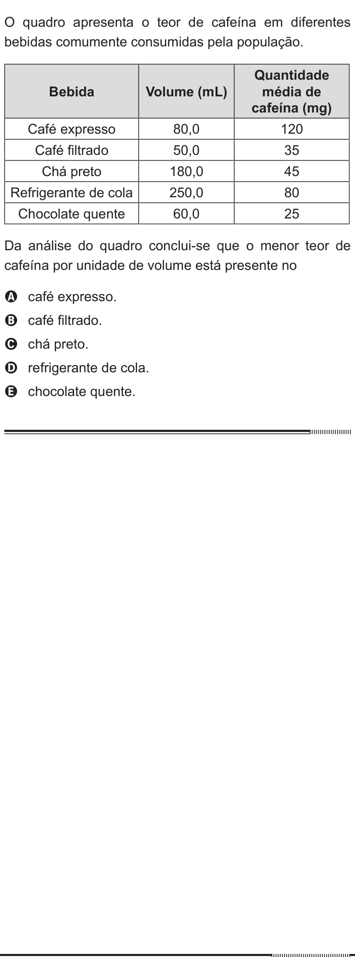 Questão 53 no caderno Branco do ENEM PPL 2012