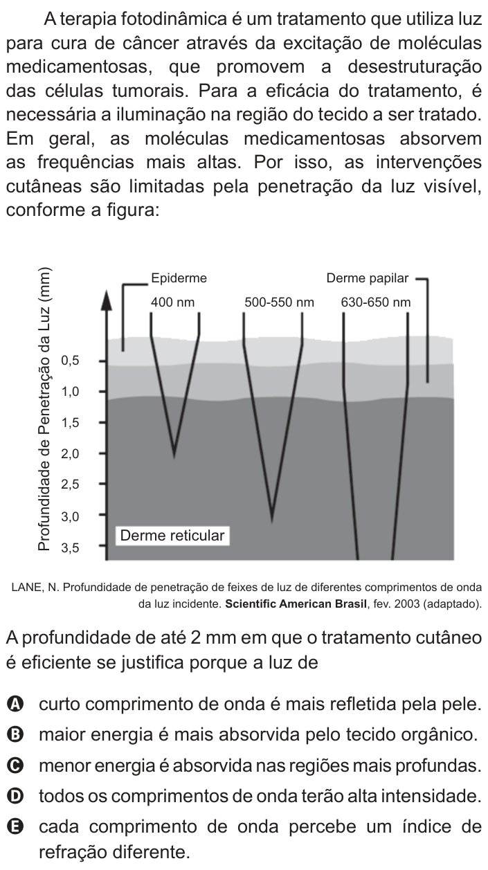 Questão 55 no caderno Branco do ENEM PPL 2012
