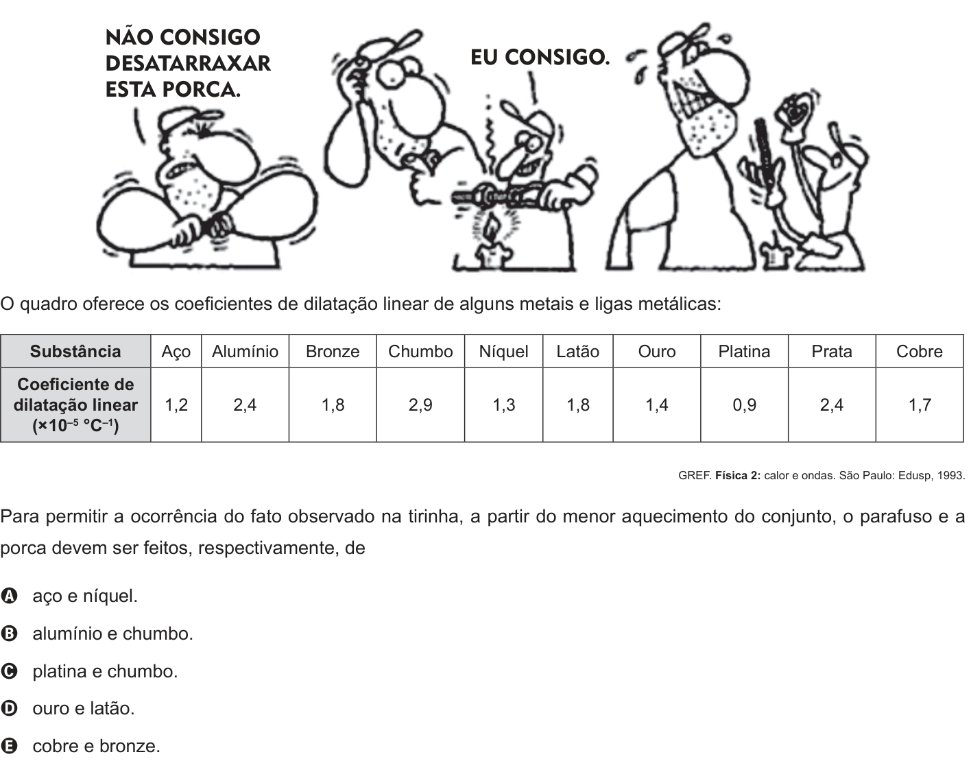 Questão 63 no caderno Branco do ENEM PPL 2012