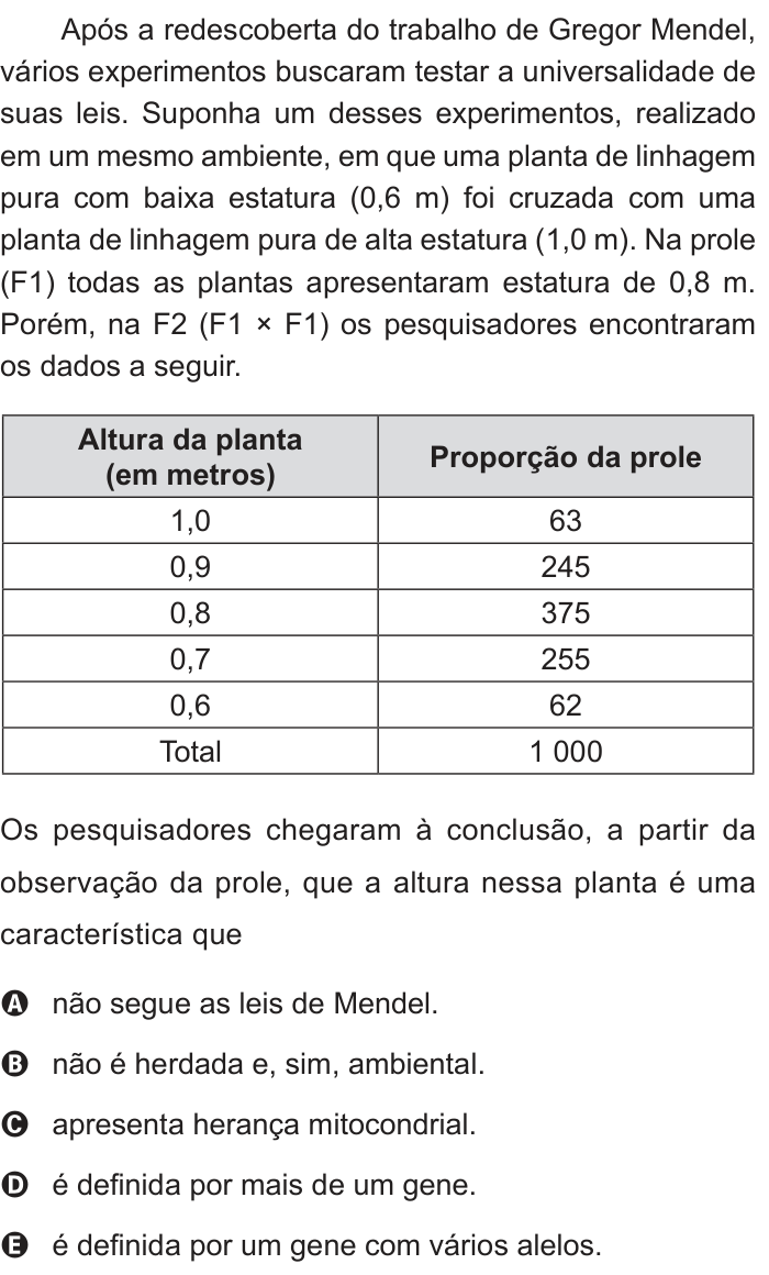 Questão 68 no caderno Branco do ENEM PPL 2012