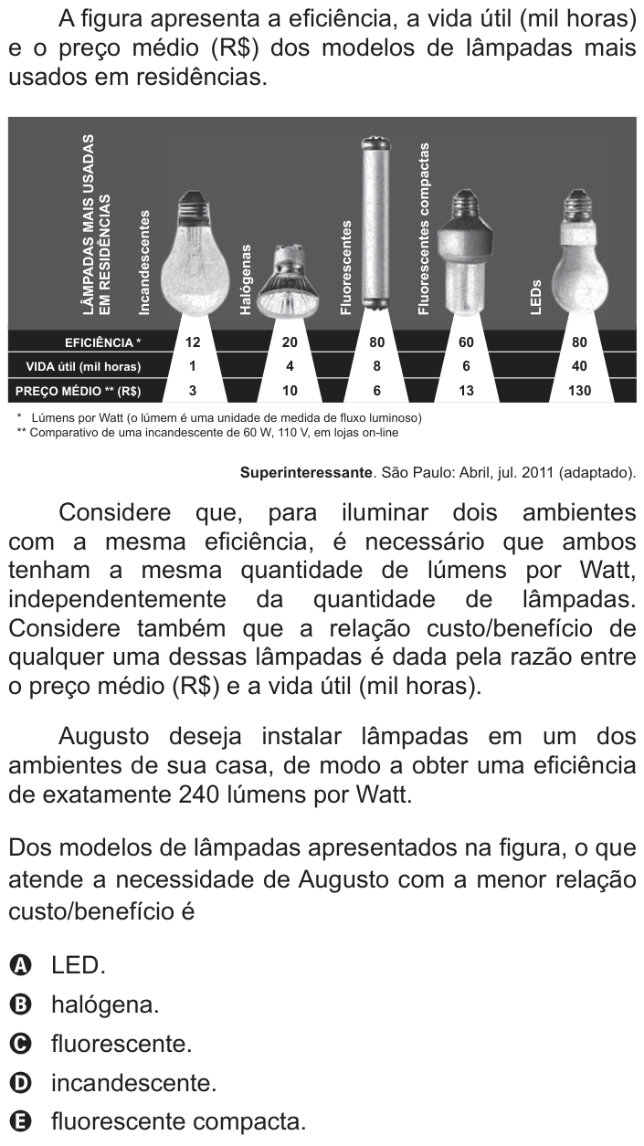 Questão 138 no caderno Cinza do ENEM PPL 2012