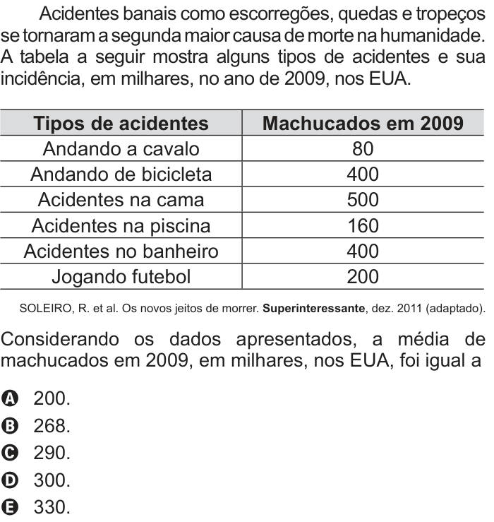 Questão 141 no caderno Cinza do ENEM PPL 2012