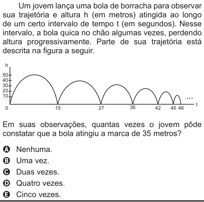 Questão 157 no caderno Cinza do ENEM PPL 2012