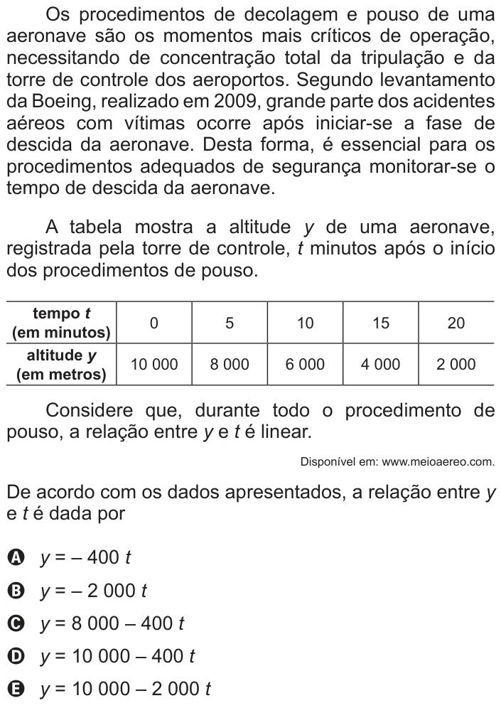 Questão 170 no caderno Cinza do ENEM PPL 2012