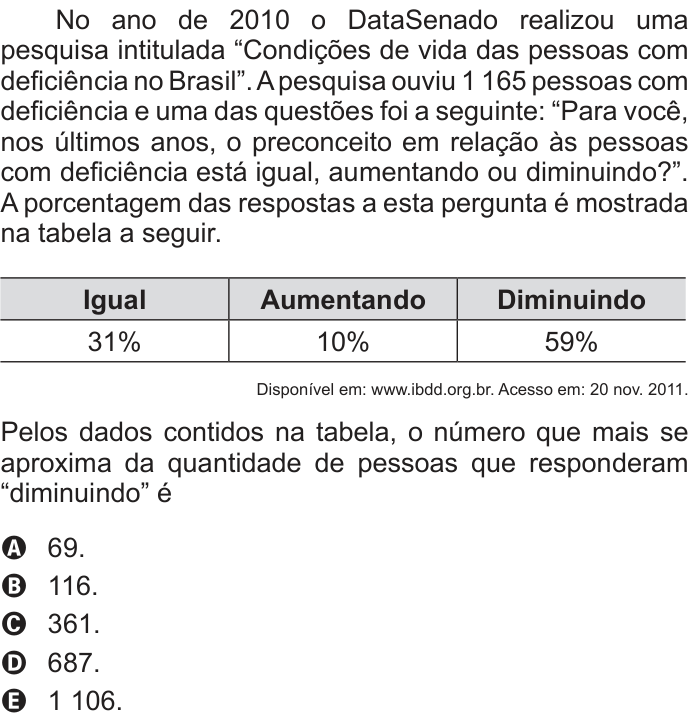Questão 179 no caderno Cinza do ENEM PPL 2012