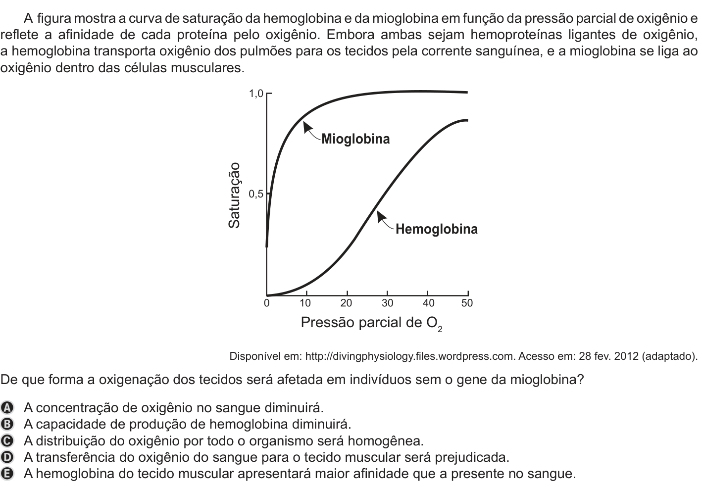 Questão 101 no caderno Azul do ENEM PPL 2019