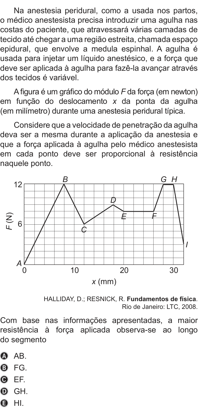 Questão 142 no caderno Azul do ENEM PPL 2019