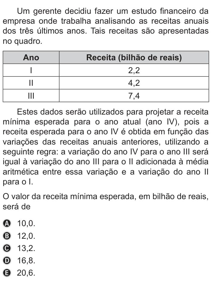 Questão 148 no caderno Azul do ENEM PPL 2019