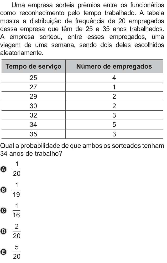 Questão 161 no caderno Azul do ENEM PPL 2019