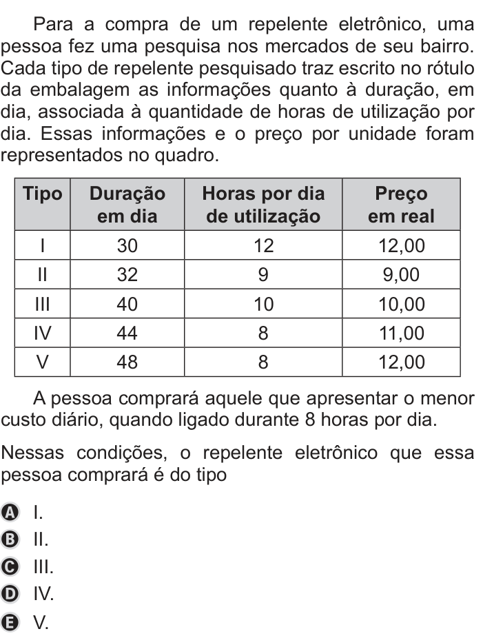 Questão 172 no caderno Azul do ENEM PPL 2019