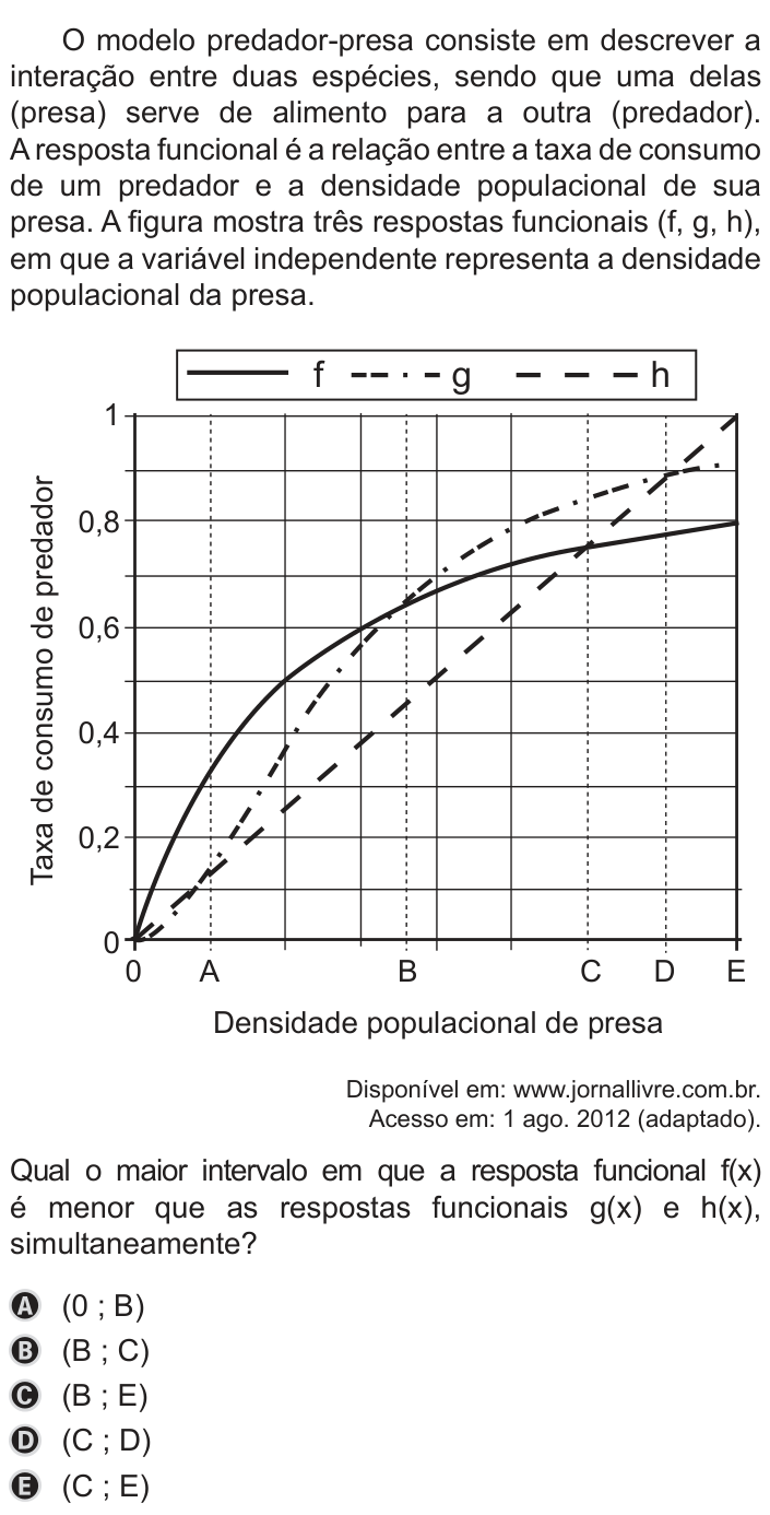 Questão 173 no caderno Azul do ENEM PPL 2019