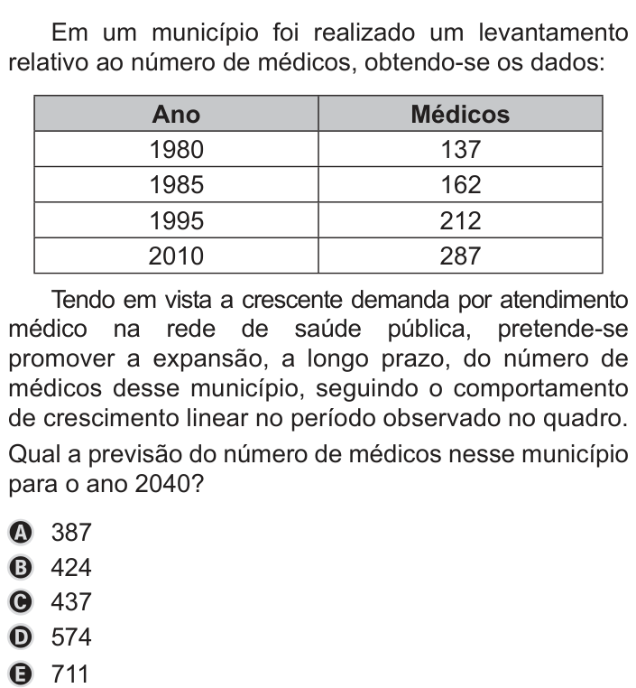 Questão 176 no caderno Azul do ENEM PPL 2019