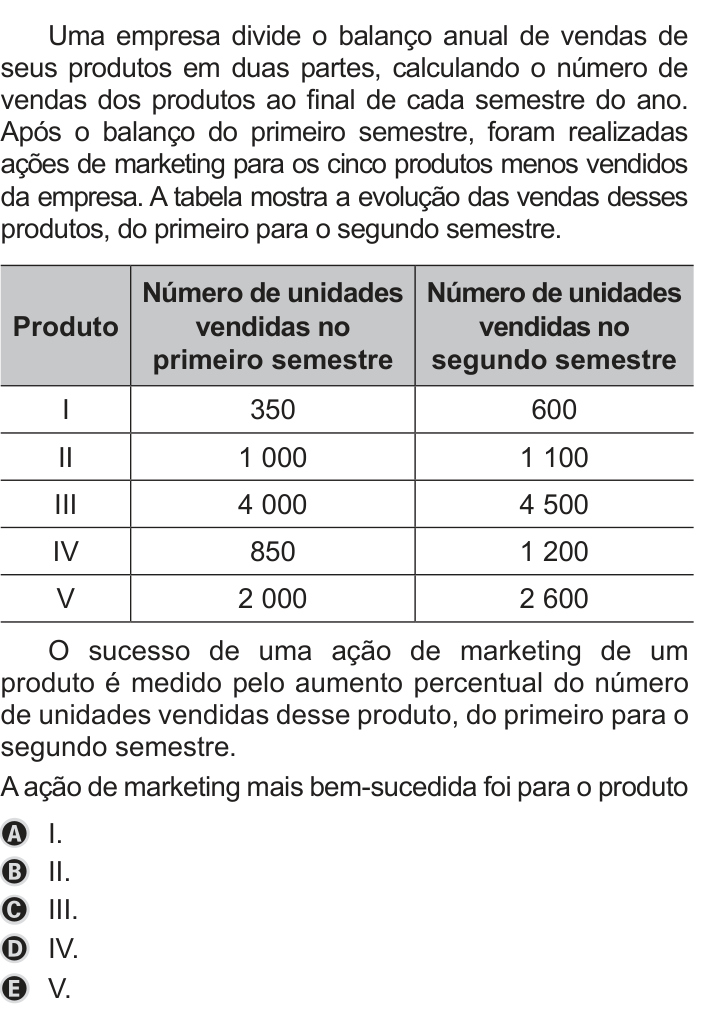 Questão 177 no caderno Azul do ENEM PPL 2019