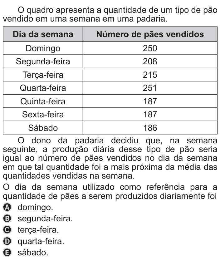 Questão 179 no caderno Azul do ENEM PPL 2019