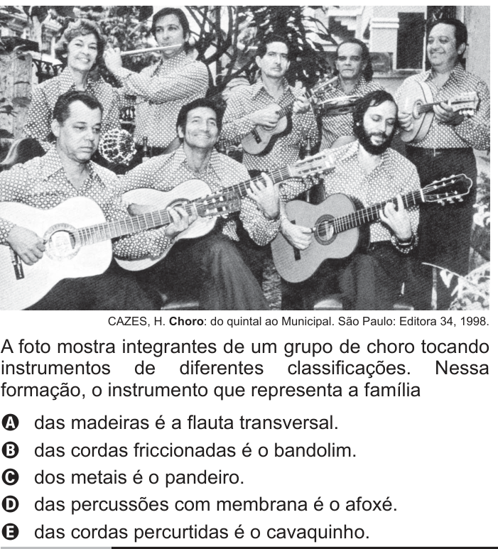 Questão 126 no caderno Cinza do ENEM PPL 2013