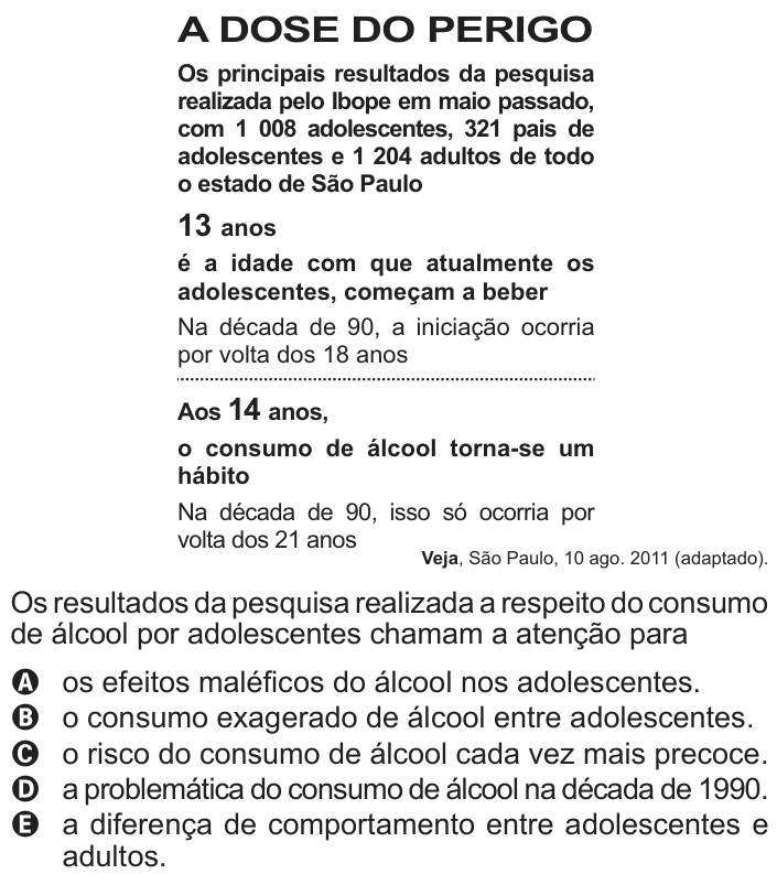 Questão 134 no caderno Cinza do ENEM PPL 2013