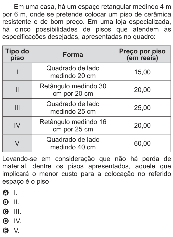Questão 165 no caderno Cinza do ENEM PPL 2013
