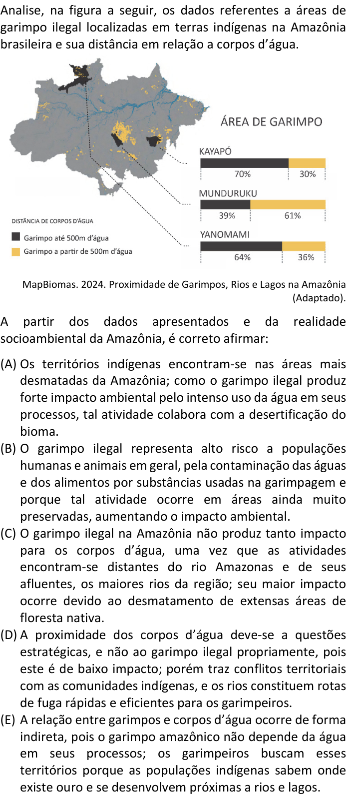 Questão 2 no caderno V1 da FUVEST 2025
